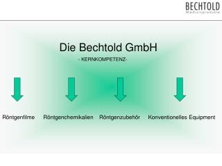 Die Bechtold GmbH