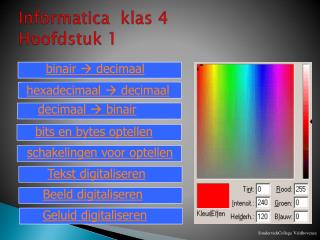 Informatica klas 4 Hoofdstuk 1