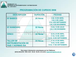 PROGRAMACIÓN DE CURSOS 2008