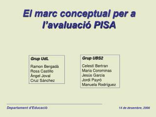 El marc conceptual per a l’avaluació PISA