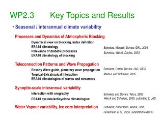 WP2.3 Key Topics and Results