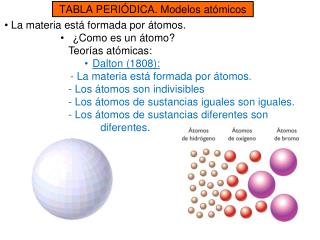 TABLA PERIÓDICA. Modelos atómicos