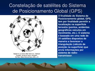 Constelação de satélites do Sistema de Posicionamento Global (GPS)