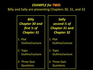 EXAMPLE for TWO : Billy and Sally are presenting Chapters 30, 31, and 32