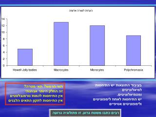 תאי חרמש? תאי מטרה? זה החלק היותר אבחנתי אין התיחסות לכמות נורמובלסטים