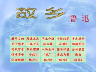 教学目的