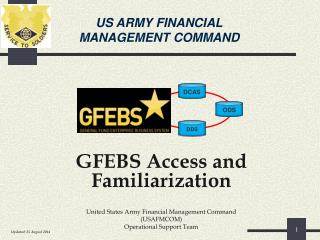 US ARMY FINANCIAL MANAGEMENT COMMAND