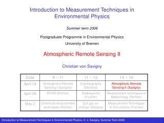 Introduction to Measurement Techniques in Environmental Physics Summer term 2006 Postgraduate Programme in Environmenta