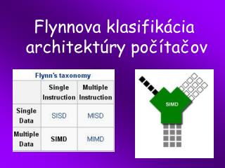 Flynnova klasifik ácia architektúry počítačov