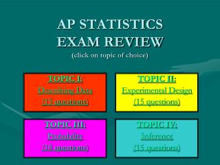 AP STATISTICS EXAM REVIEW (click on topic of choice)