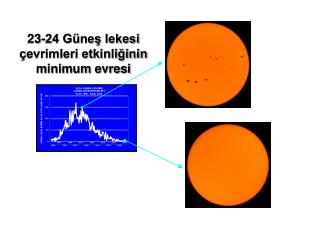 23-24 Güneş lekesi çevrimleri etkinliğinin minimum evresi