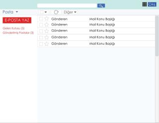 Gönderen Mail Konu Başlığı