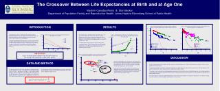 The Crossover Between Life Expectancies at Birth and at Age One