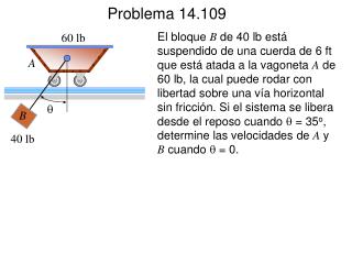 Problema 14.109
