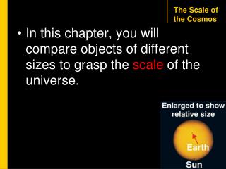 In this chapter, you will compare objects of different sizes to grasp the scale of the universe.