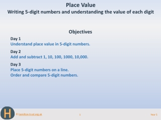 Objectives Day 1 Understand place value in 5-digit numbers. Day 2