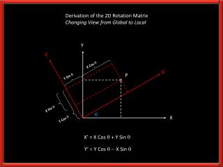 Derivation of the 2D Rotation Matrix Changing View from Global to Local