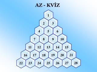 AZ - KVÍZ