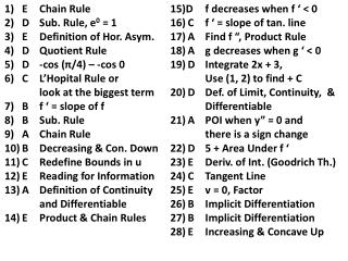 E	Chain Rule D	Sub. Rule, e 0 = 1 E	Definition of Hor. Asym . D	Quotient Rule