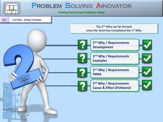 2 nd Why / Requirements Cause &amp; Effect (Fishbone)