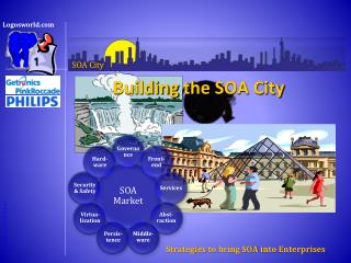 Building the SOA City