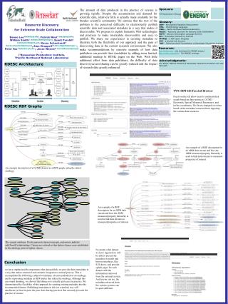 Resource Discovery for Extreme Scale Collaboration