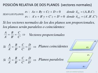 POSICIÓN RELATIVA DE DOS PLANOS (vectores normales)