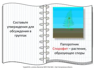 Использованные ресурсы: