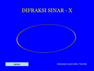 DIFRAKSI SINAR - X