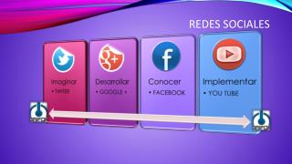 REDES SOCIALES