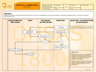 CONSULTA Y COMUNICACIÓN SST-4.4.3-4