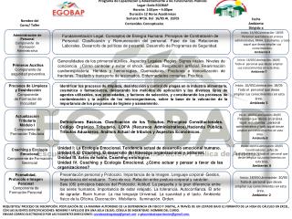 Programa de Capacitación y Adiestramiento a los Funcionarios Públicos Lugar: Sede EGOBAP