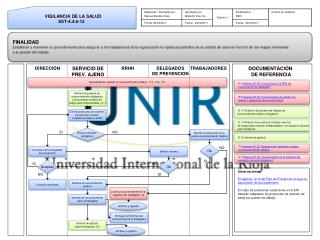 FINALIDAD