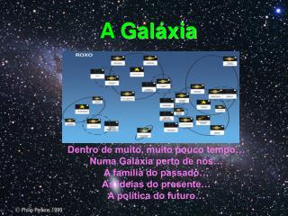 A Galáxia