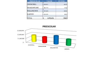 untecho_noviembre28