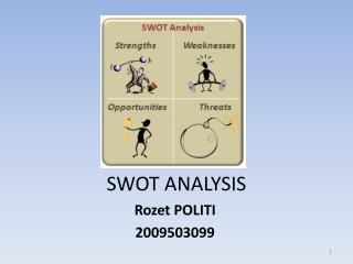 SWOT ANALYSIS