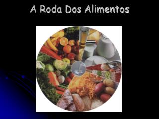 A Roda Dos Alimentos