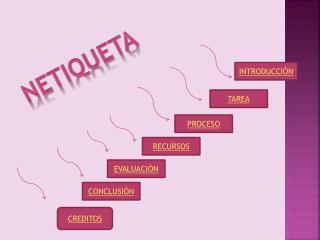 netiqueta