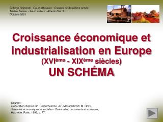 Croissance économique et industrialisation en Europe (XVI ème - XIX ème siècle s) UN SCHÉMA