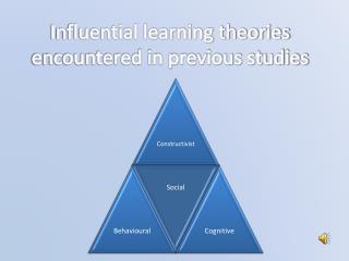 Influential learning theories encountered in previous studies
