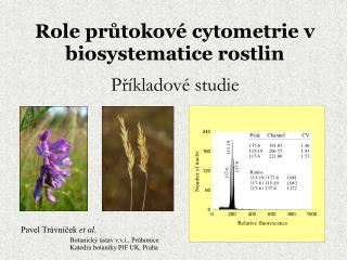 Role průtokové cytometrie v biosystematice rostlin Příkladové studie