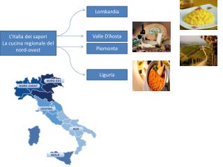 L’Italia dei sapori La cucina regionale del nord-ovest