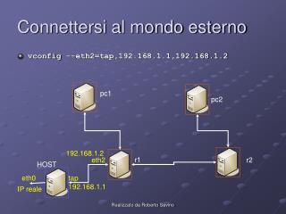 Connettersi al mondo esterno