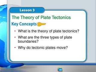 What is the theory of plate tectonics? What are the three types of plate boundaries?