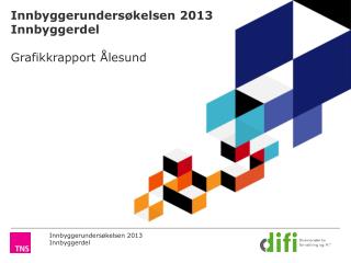 Innbyggerundersøkelsen 2013 Innbyggerdel Grafikkrapport Ålesund