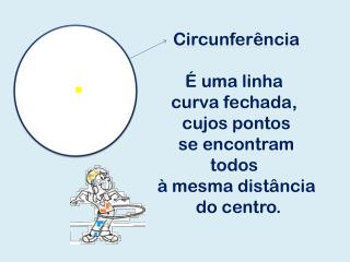 Circunferência É uma linha curva fechada, cujos pontos se encontram todos à mesma distância