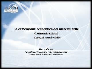 La dimensione economica dei mercati delle Comunicazioni