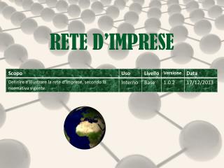 RETE D’IMPRESE