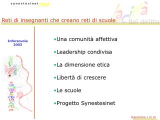 Una comunità affettiva Leadership condivisa La dimensione etica Libertà di crescere Le scuole