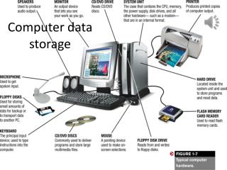 Computer data storage